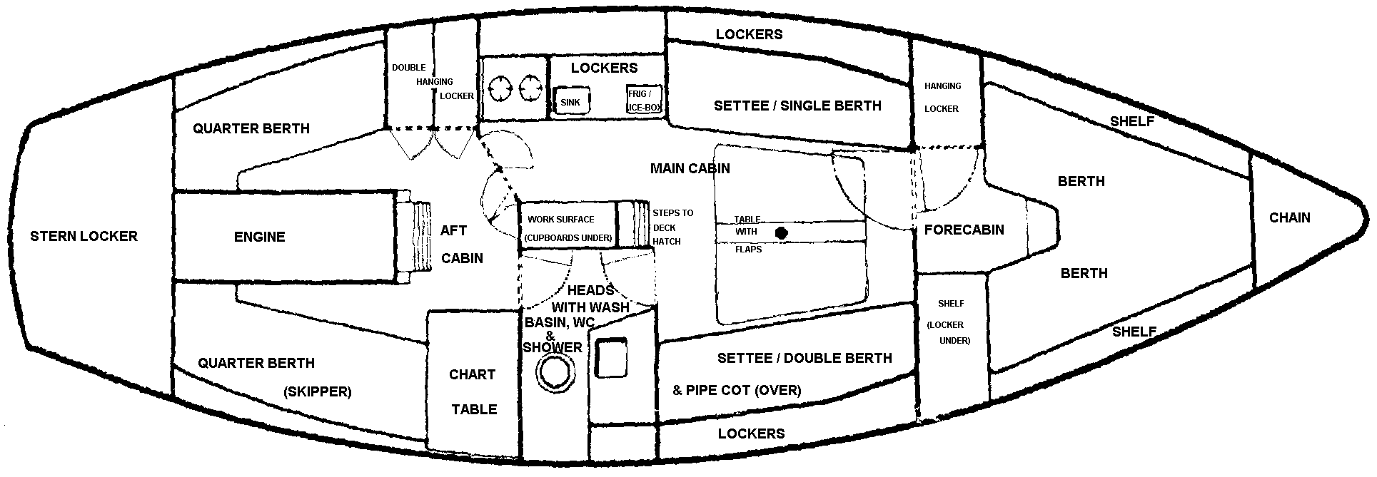 Zamora Layout